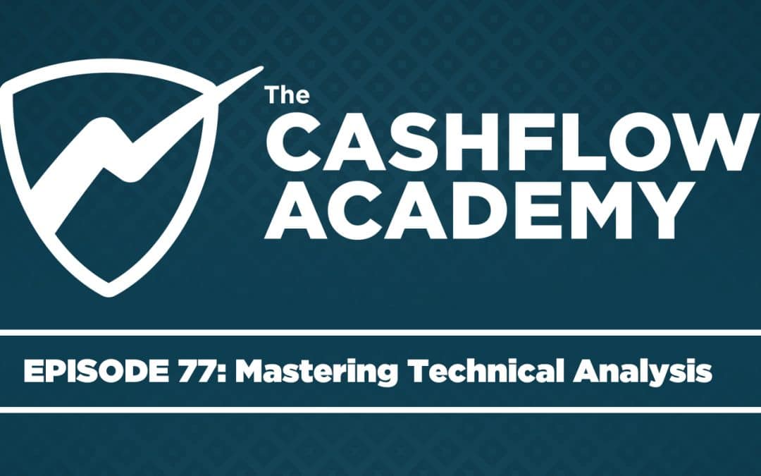 Mastering Technical Analysis (Episode 77)